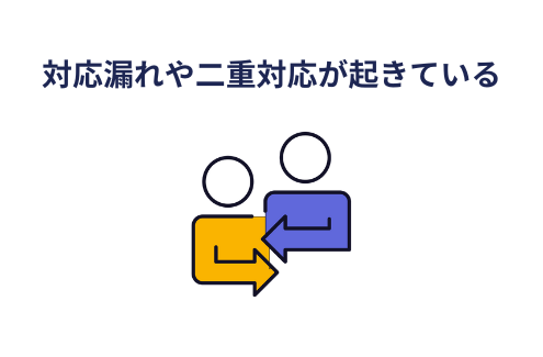 課題1